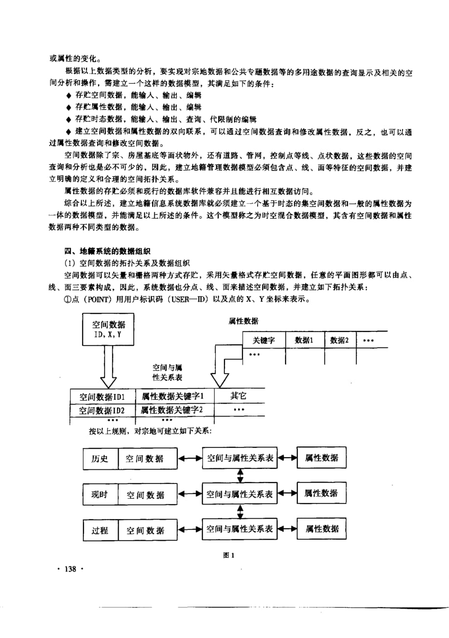 地籍管理信息系统时空数据分析及建模_第3页