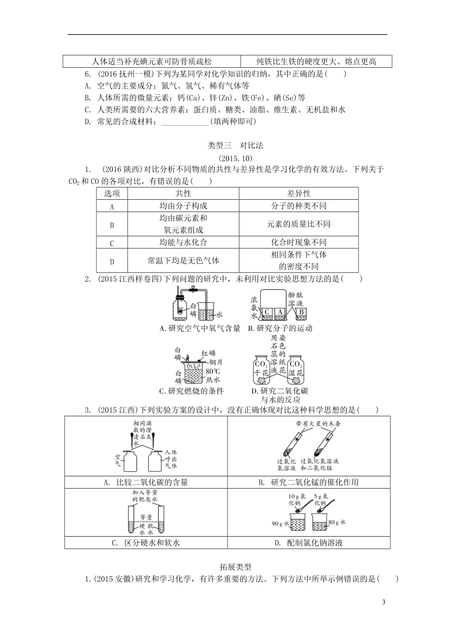 江西省2017中考化学研究复习第二部分 专题研究 专题一 化学思想方法的应用检测_第3页