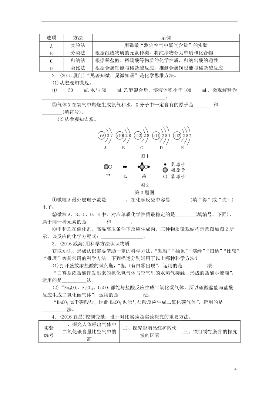 江西省2017中考化学研究复习第二部分 专题研究 专题一 化学思想方法的应用检测_第4页