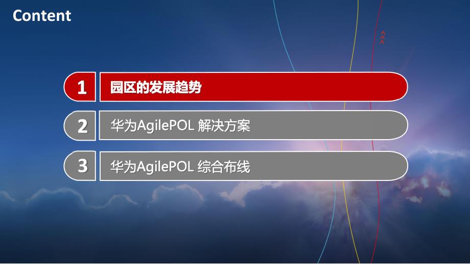 AgilePOL全光园区解决资料_第2页