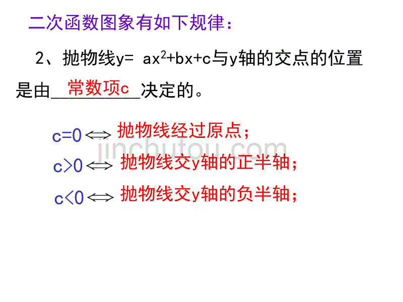 二次函数的系数与图象的关系教材_第4页