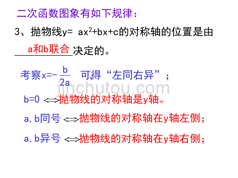 二次函数的系数与图象的关系教材_第5页