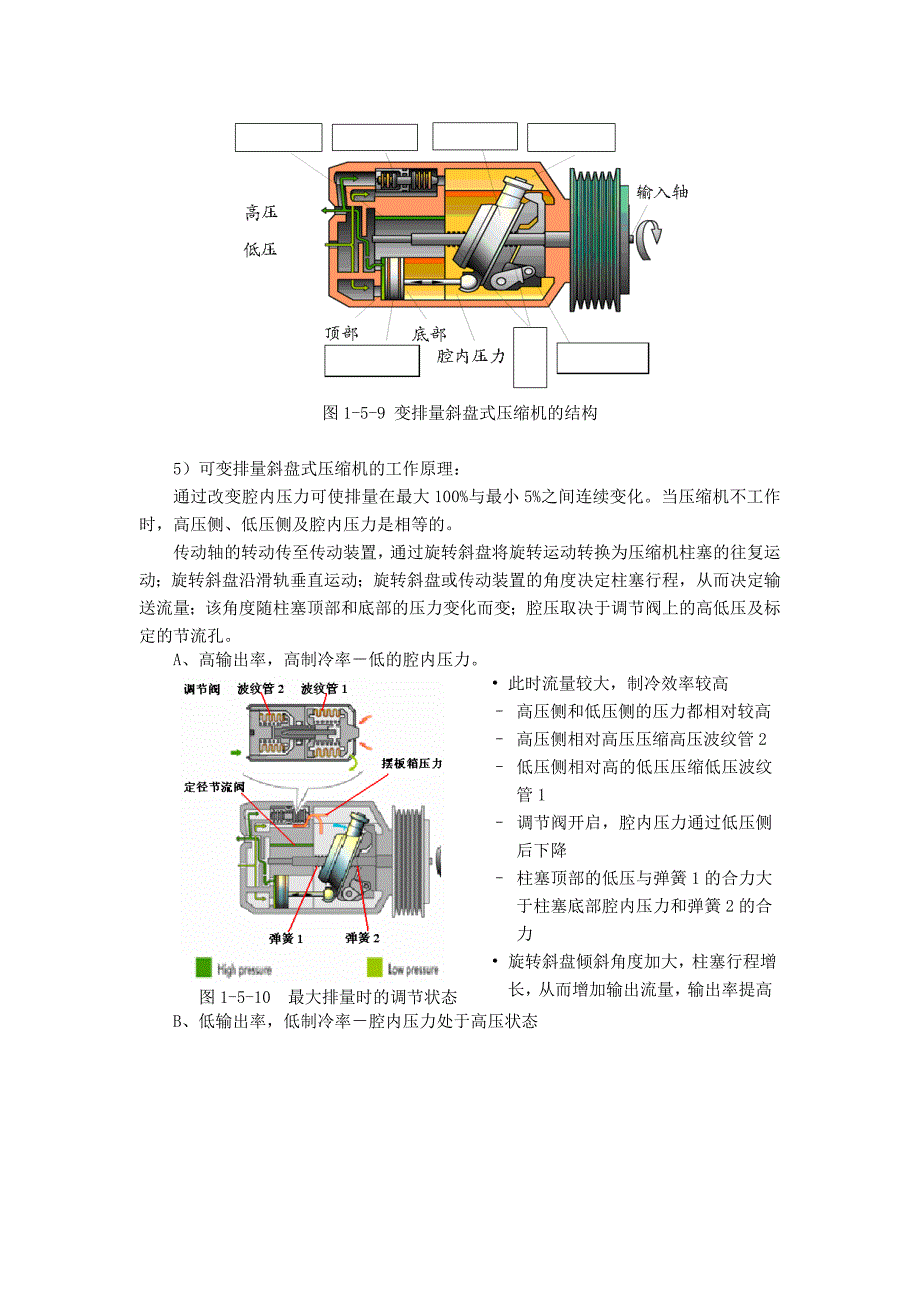 压缩机、冷凝器、蒸发器的检修讲解_第2页