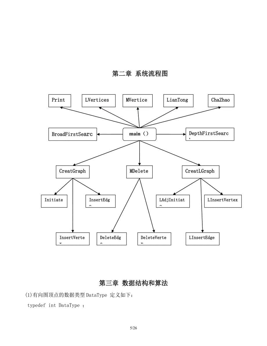 2013年中国矿业大学徐海学院计算机系《软件认知实践》报告_第5页