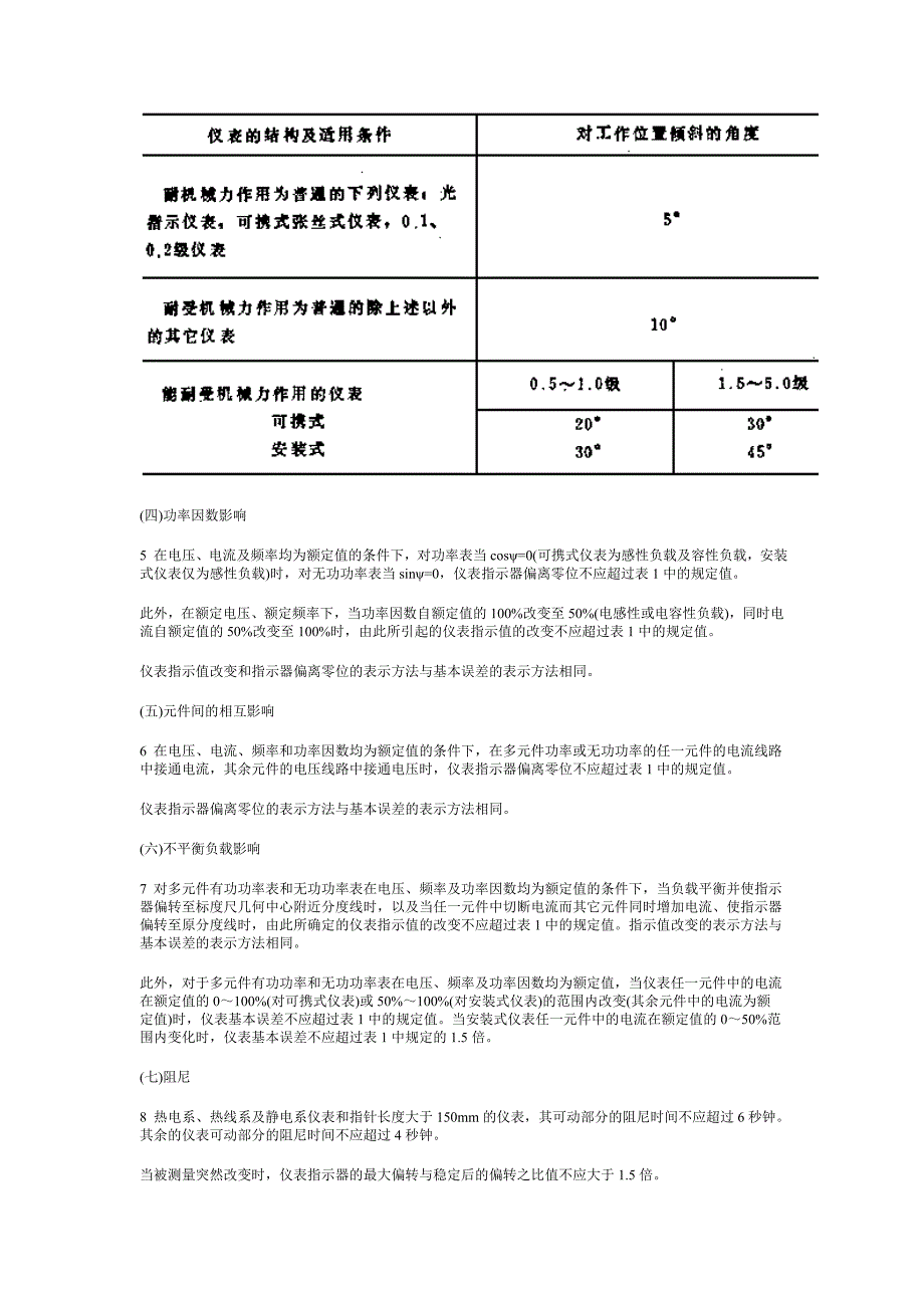 电流表电压表及功率表检定规程._第3页