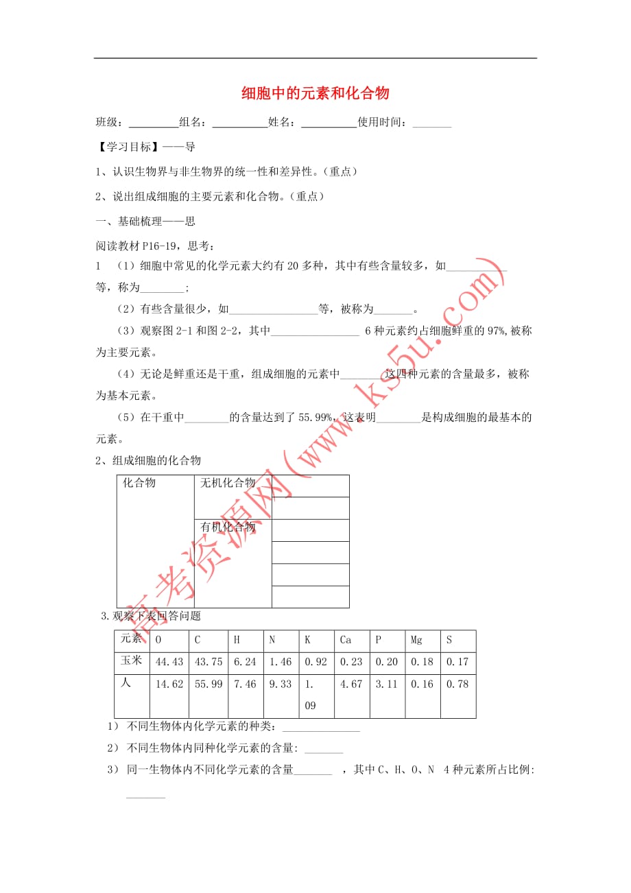 江西省吉安县第三中学高中生物 2.1 细胞中的元素和化合物导学提纲(无答案) 新人教版必修1_第1页