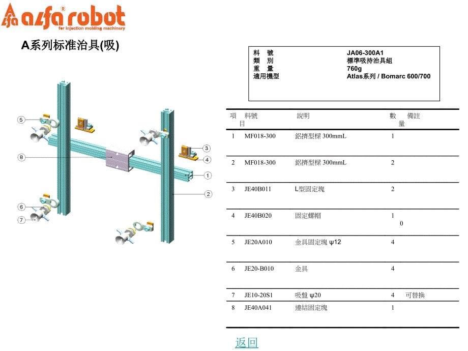 治具介绍____机械手讲解_第5页