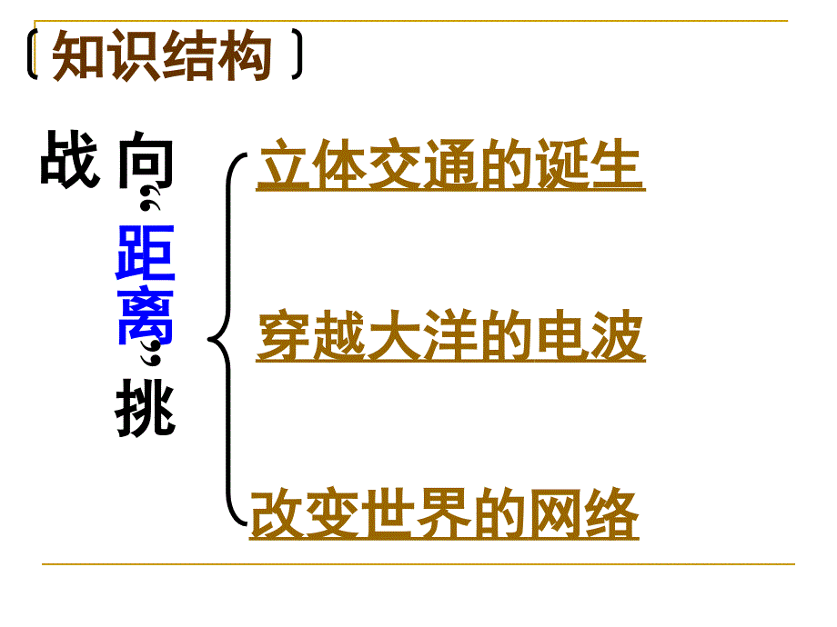 专题七4向距离挑战_第2页