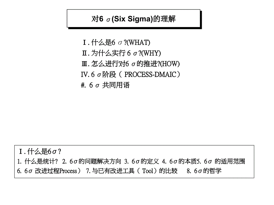 《6sigma基础知识》PPT课件_第2页