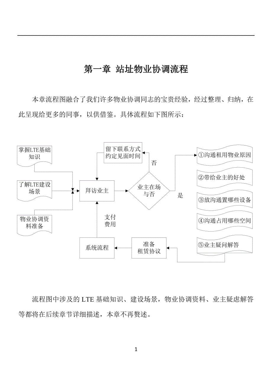 移动基站物业协调手册(2016版)汇编_第5页