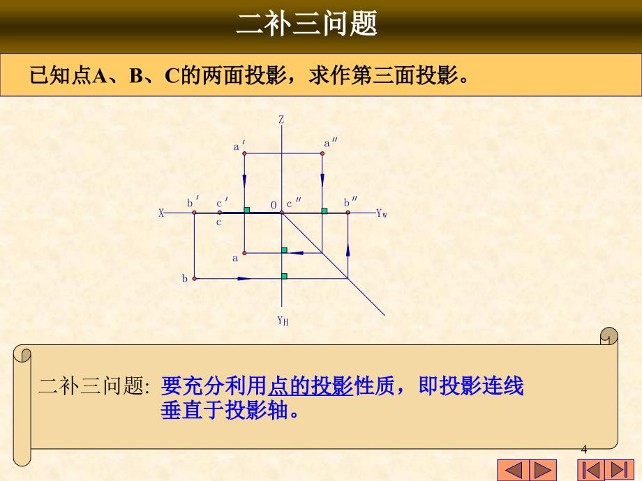 工程制图第二章点线面_第4页