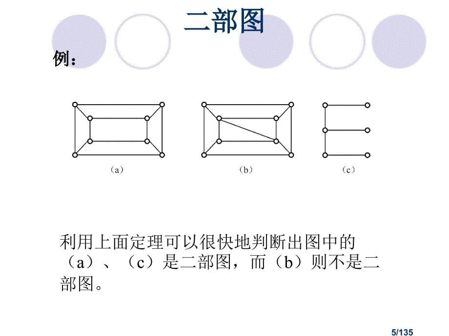 十几种图的介绍ndzhou_第5页
