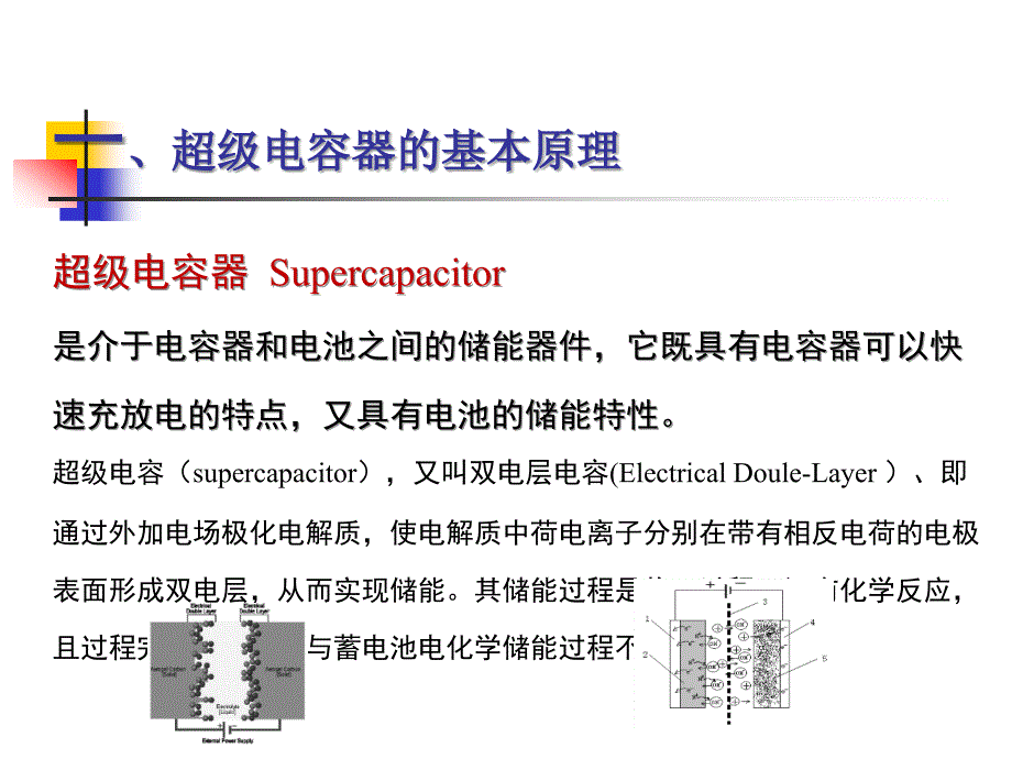超级电容器简介教材_第2页