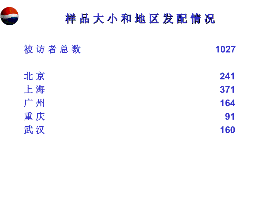 百事可乐消费者行为和态度研究教材_第3页