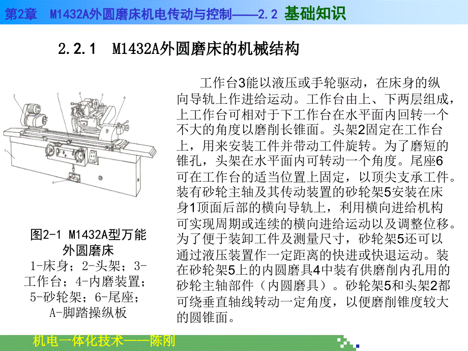 机电一体化技术第2章._第4页