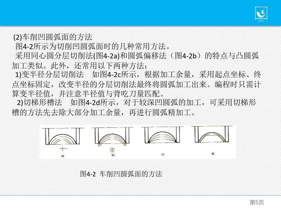 项目四圆弧加工讲义_第5页