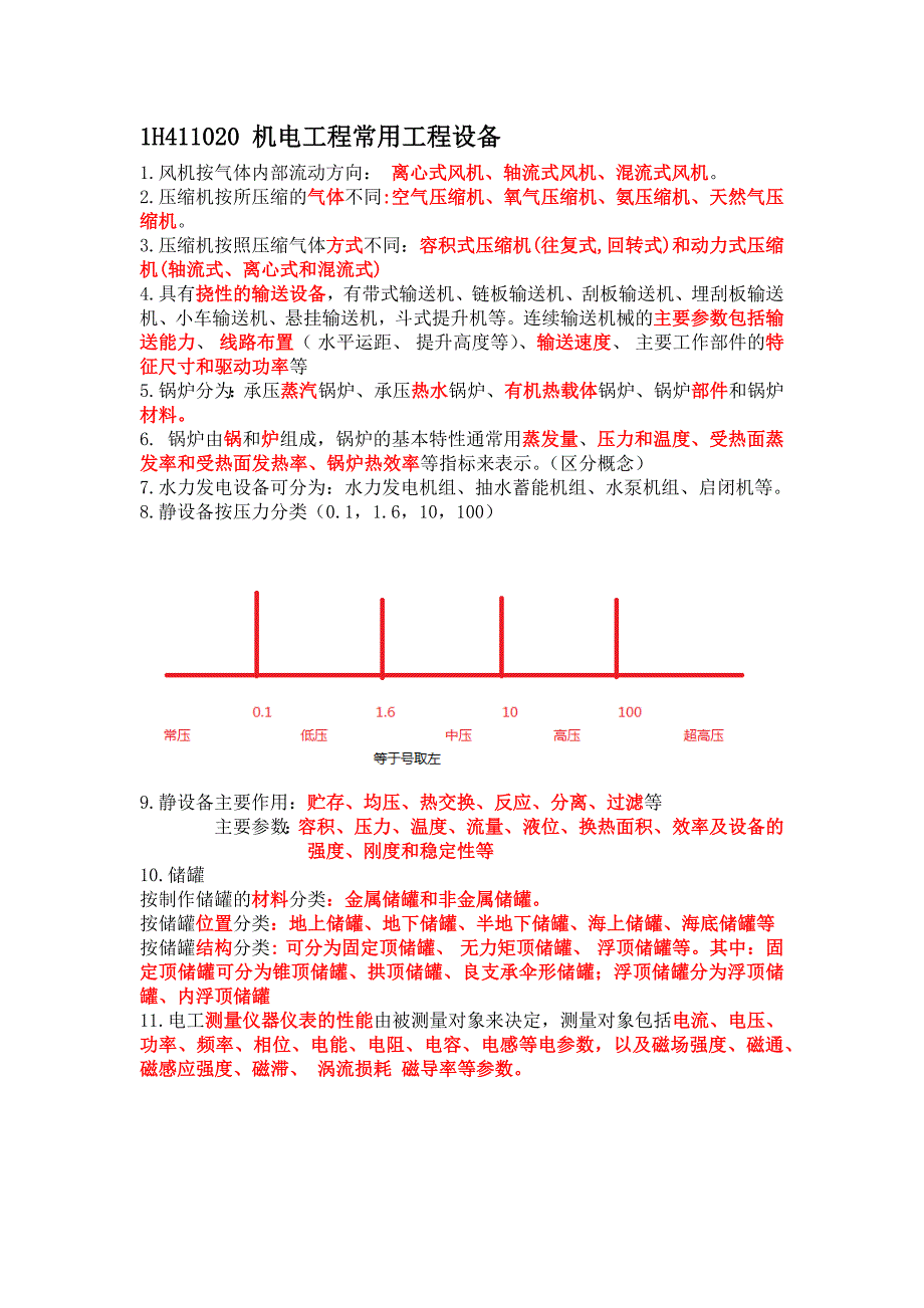 机电工程实务冲刺(全)_第4页