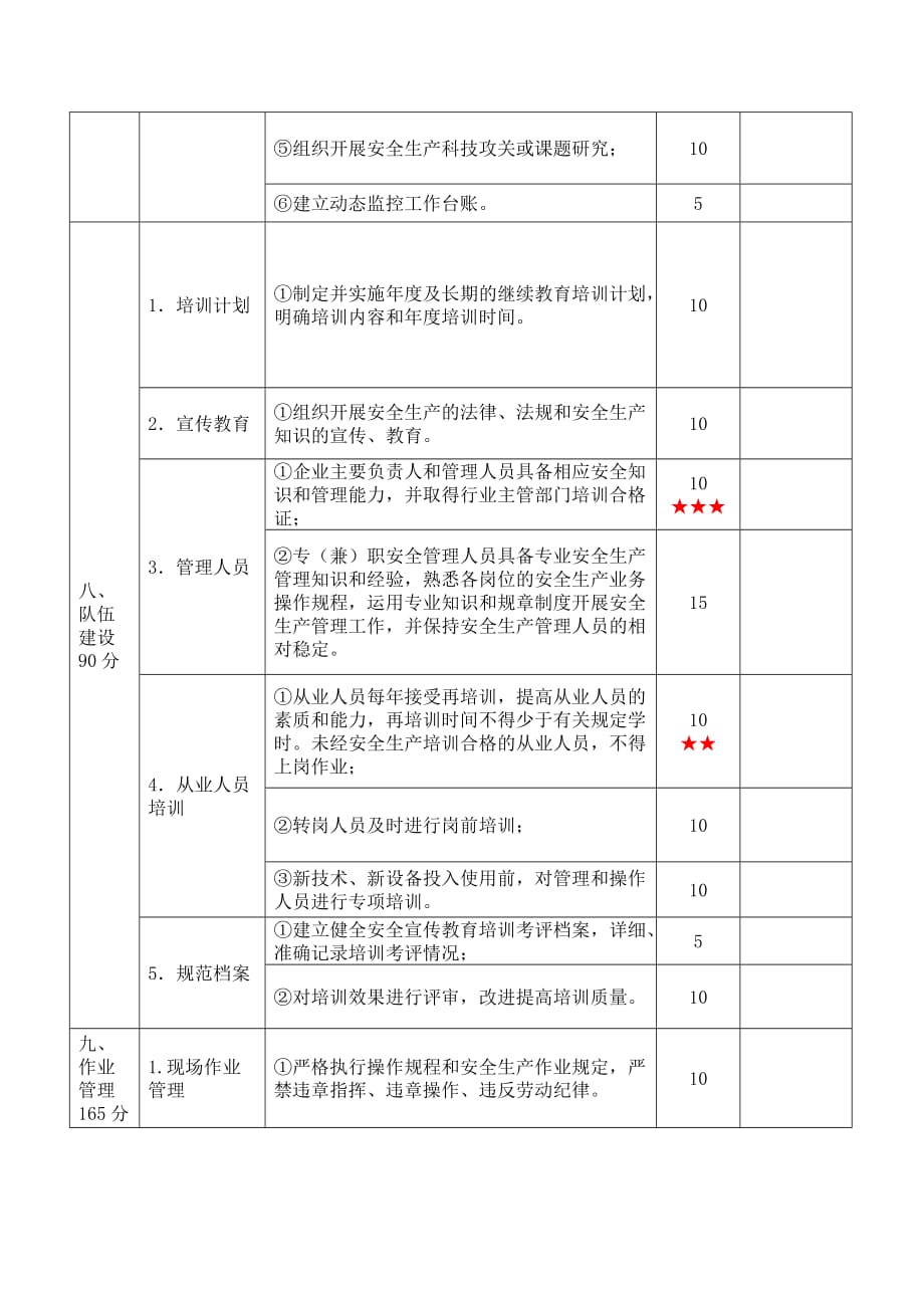 道路普通货物运输企业安全生产标准化考评实施细则._第4页