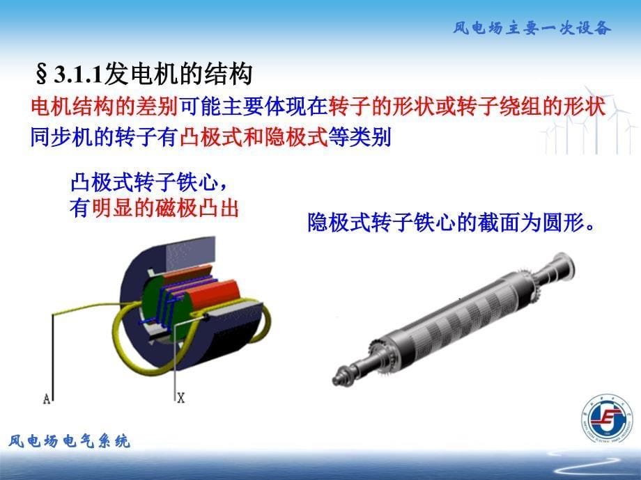 风电场第3章1._第5页