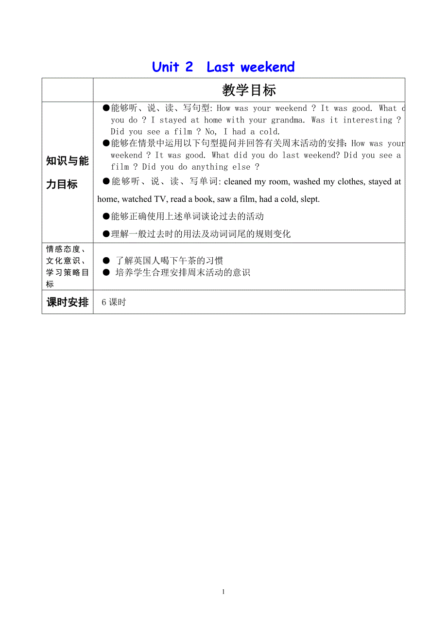 新版PEP小学六年级英语下册Unit-2-Last-weekend教案_第1页