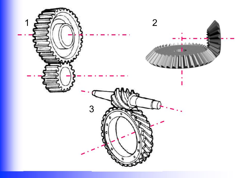 齿轮传动的特点和分类(课件)综述_第3页