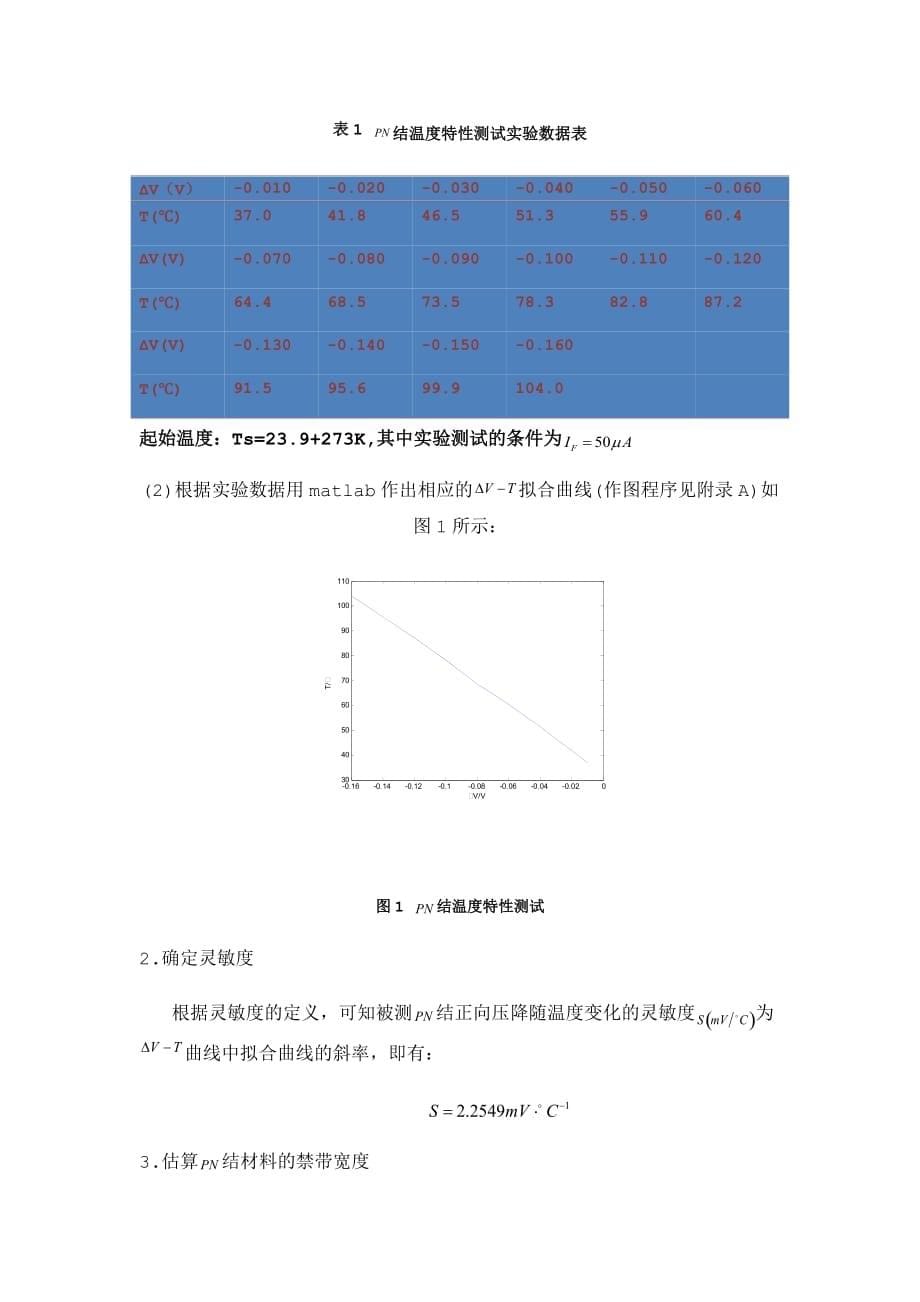 PN结特性和玻尔兹曼常数测定资料_第5页