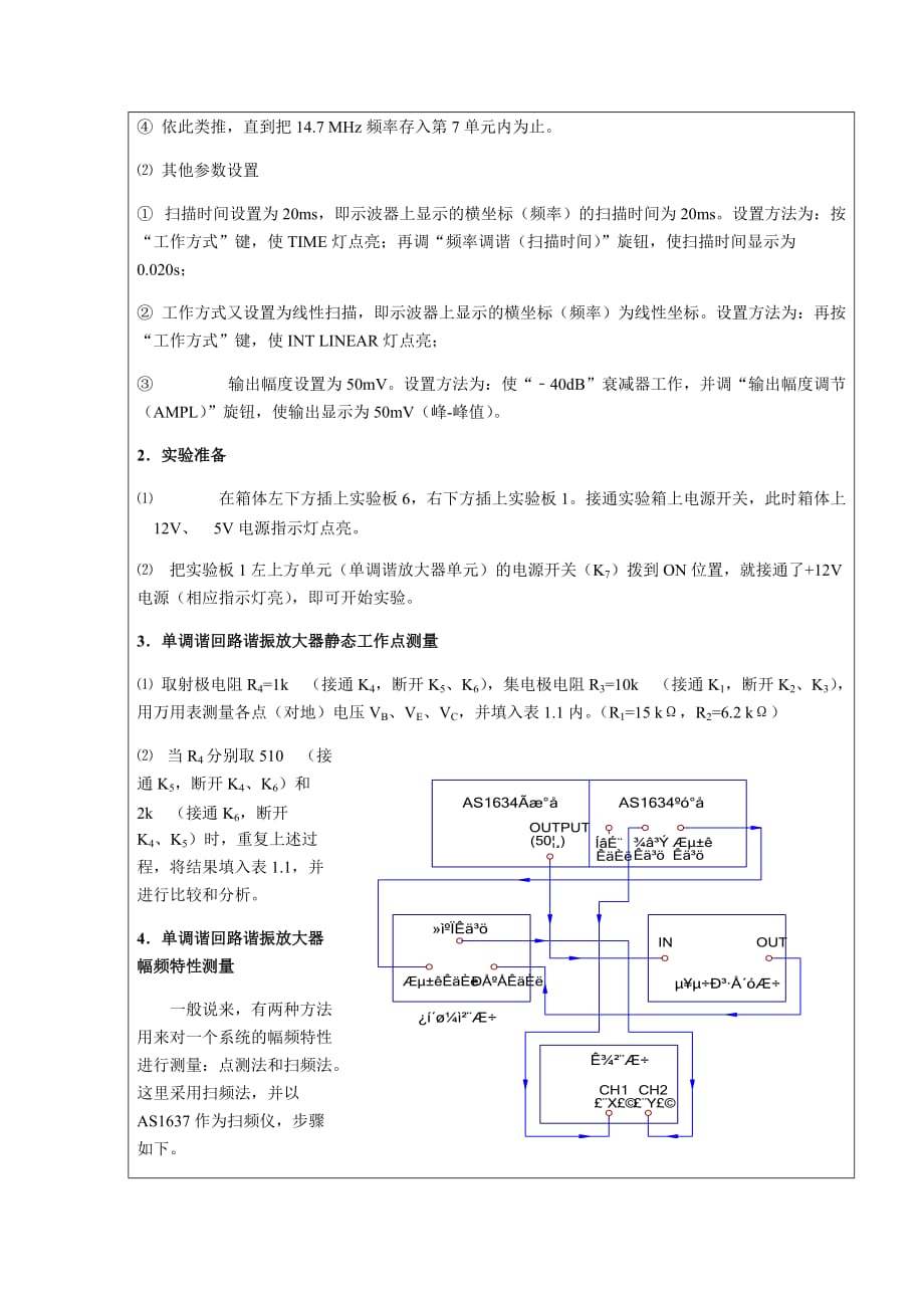 高频实验报告(一)单调谐回路谐振放大器汇编_第4页