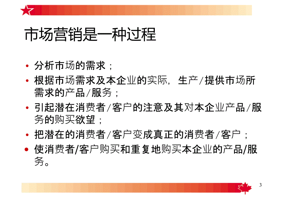 市场营销理论简介_第3页