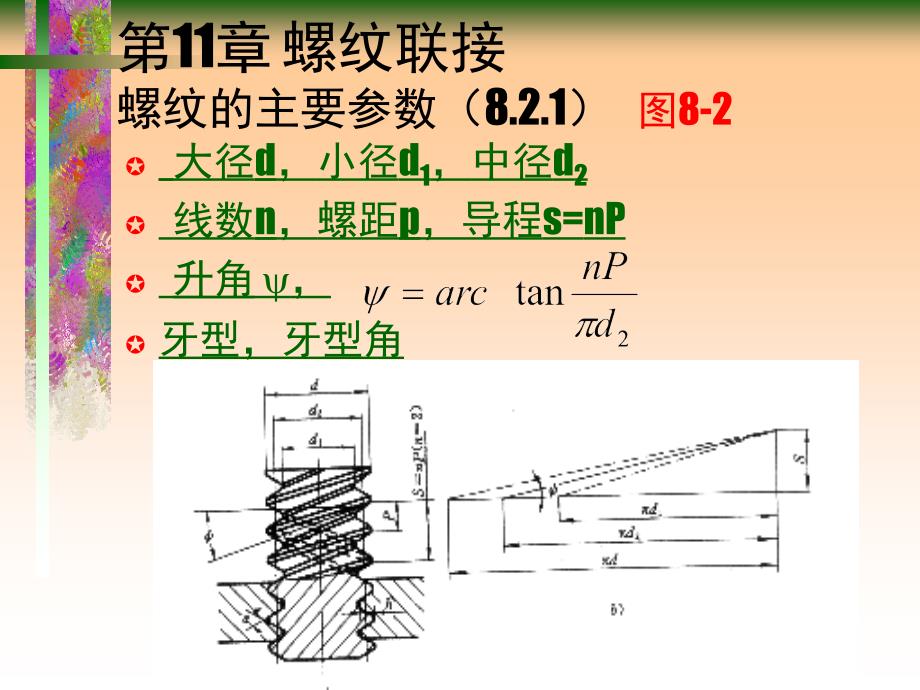 机械设计(吴宗泽教材)13#螺栓联接综述_第4页