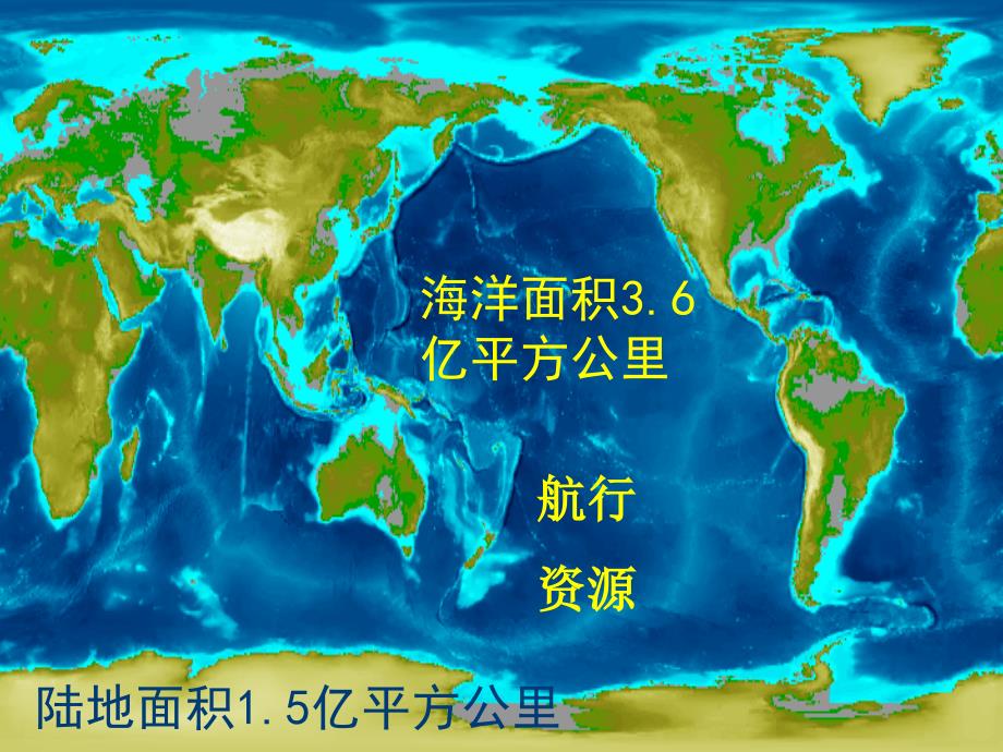 国际法课件7章综述_第3页