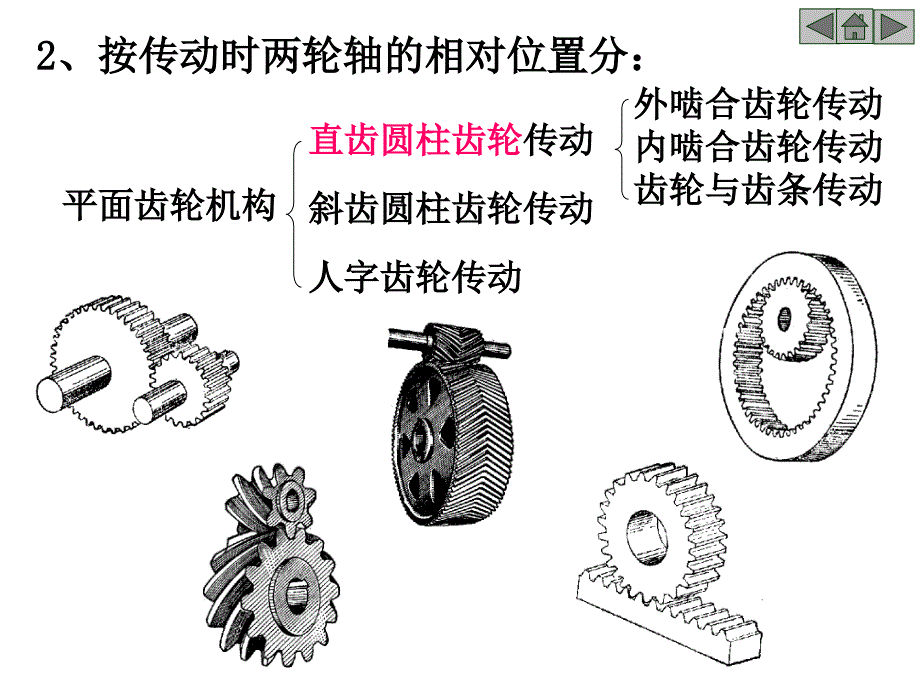 机械专业-机械原理综述_第3页