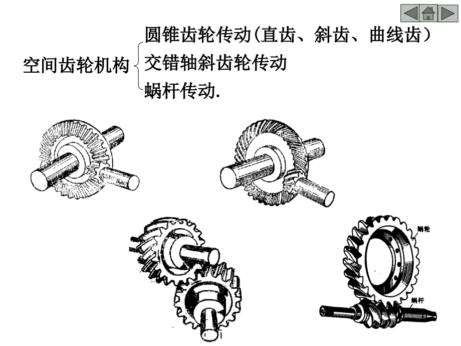 机械专业-机械原理综述_第4页