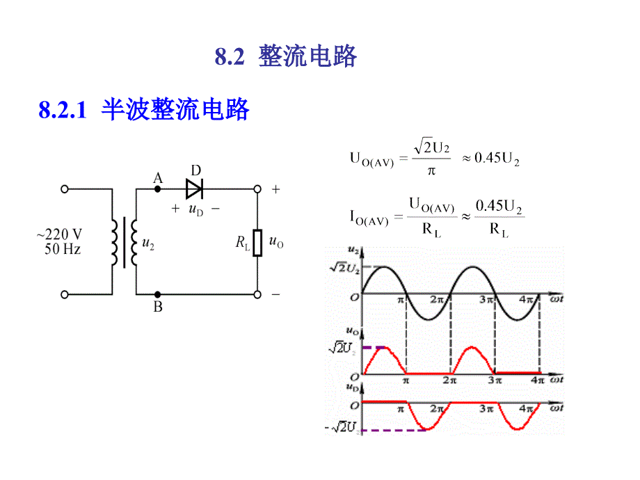 二、三极管放大电路总结教材_第4页