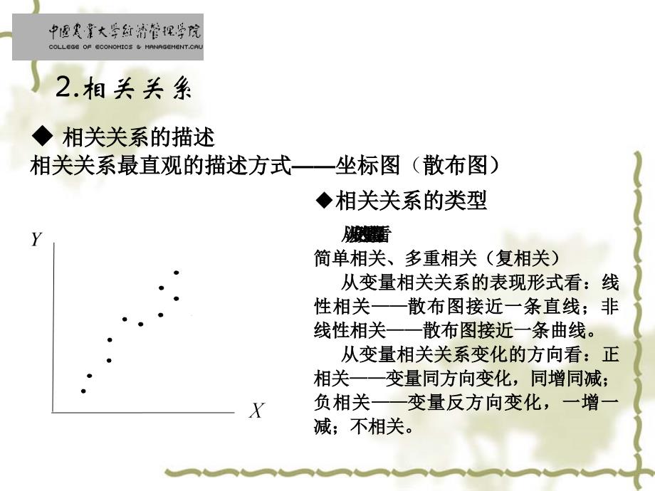 复习1：简单线性回归模型._第4页