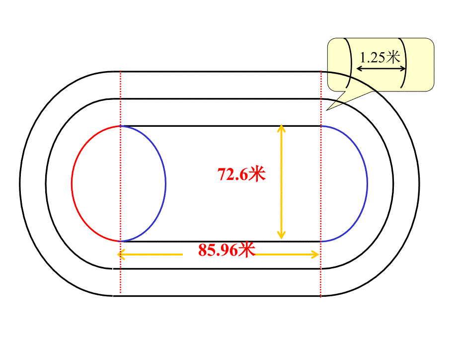 人教新课标六上《确定起跑线》ppt_第4页