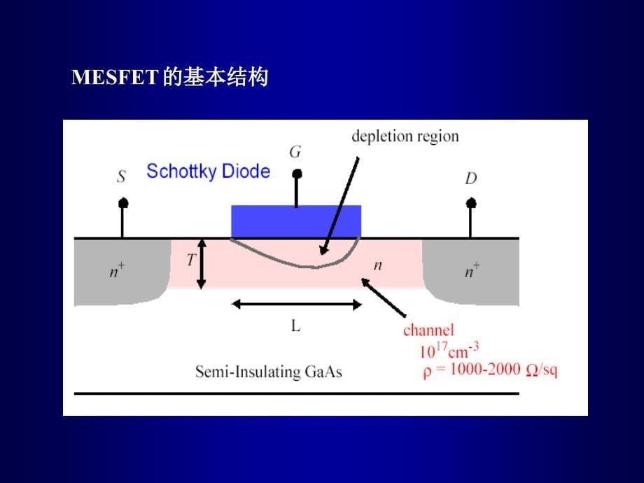 微电子器件(51)_第5页