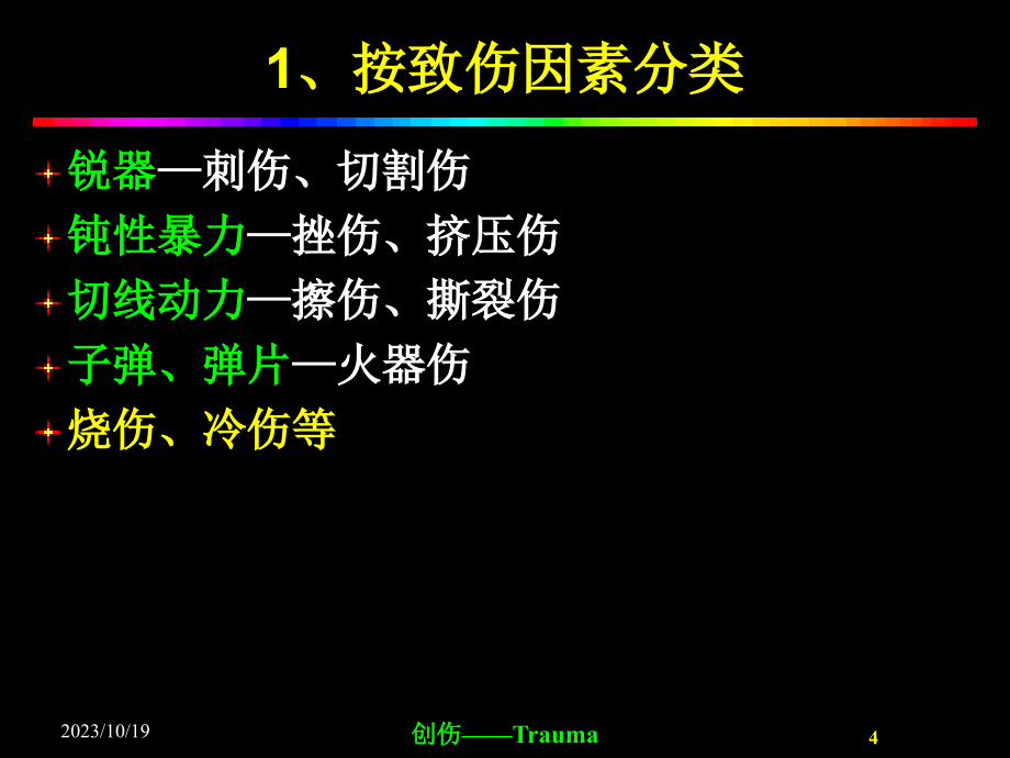 创伤患者的护理1教材_第4页