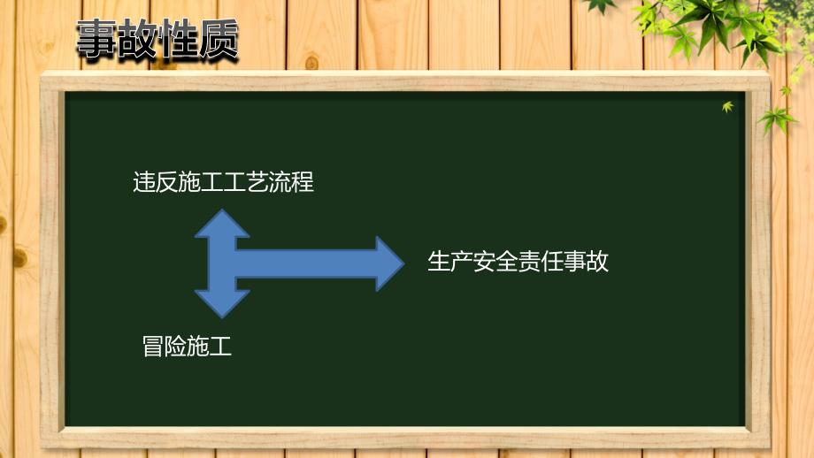 安全生产法律法规案例分析_第3页