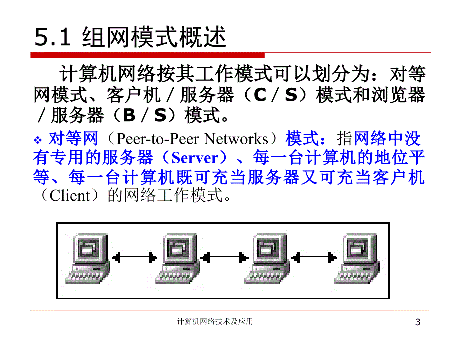 组建对等网络讲解_第3页