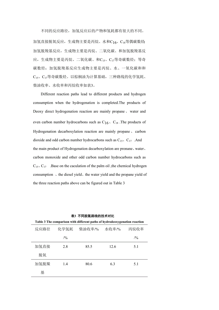 植物油加氢脱氧反应路径的探究讲解_第3页