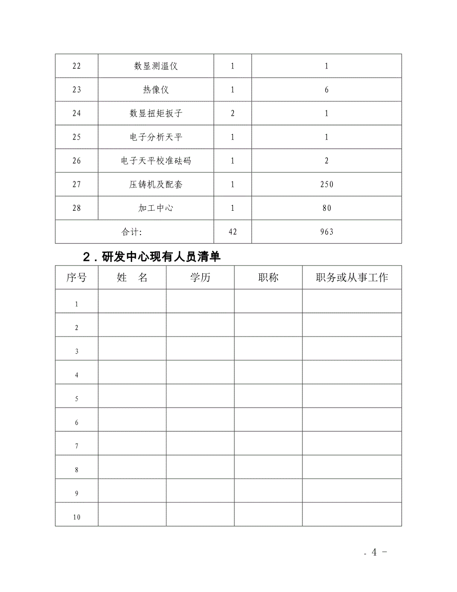 浙江省级高新技术企业研发中心申请材料样本讲解_第4页