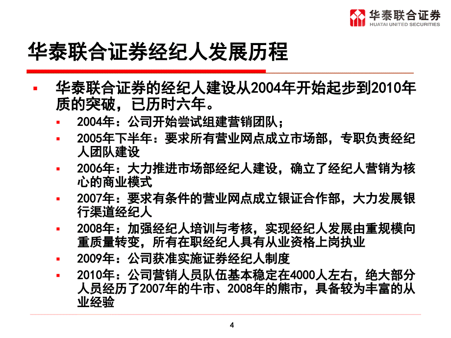 证券经纪人职业发展规划讲解_第4页