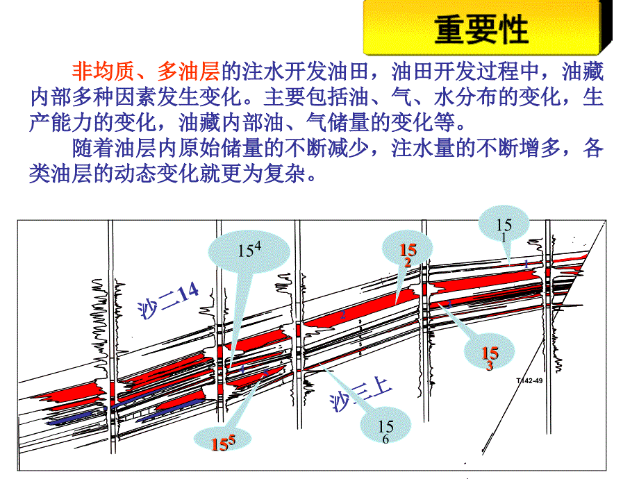 油水井单井动态分析讲解_第1页