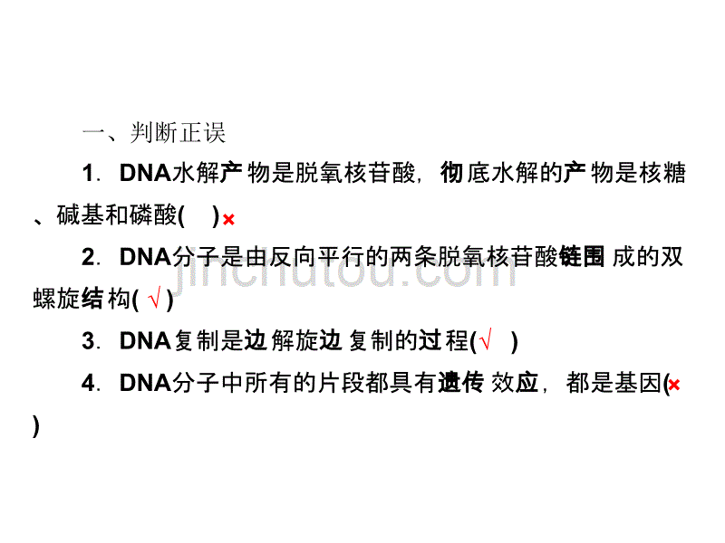 创新教程高考生物一轮：dna分子的结构、复制、基因_第3页