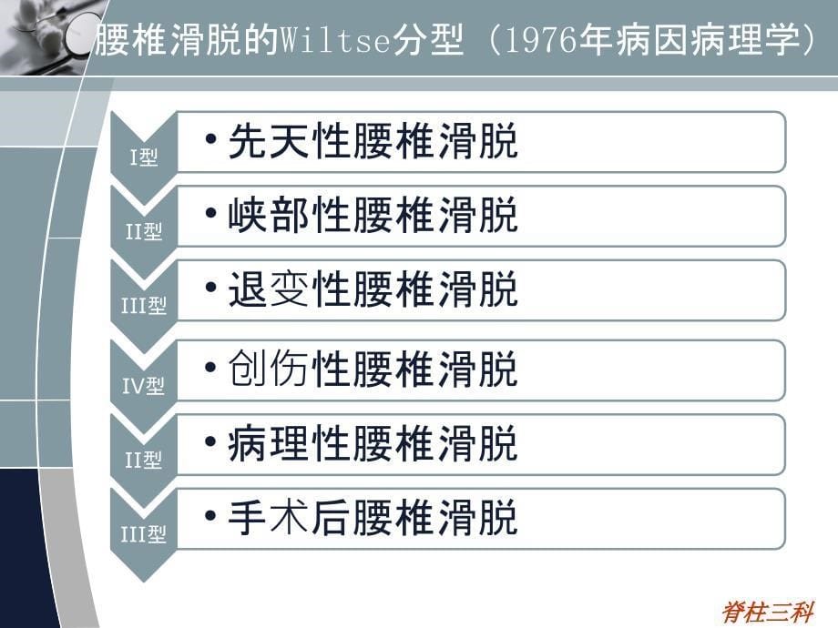 腰椎滑脱初步认识汇编_第5页