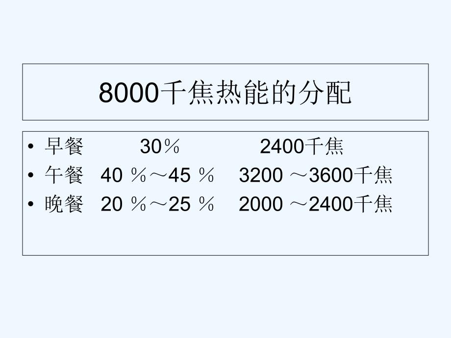 五级科学寻找热能_第4页