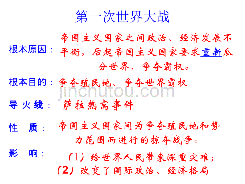 九年级下册 第二三单元._第1页