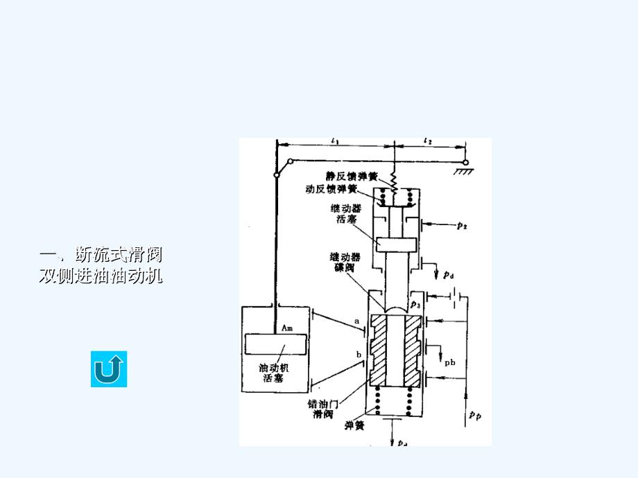 传动放大机构_第4页