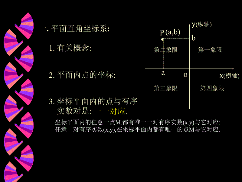 二次函数图象及质_第3页