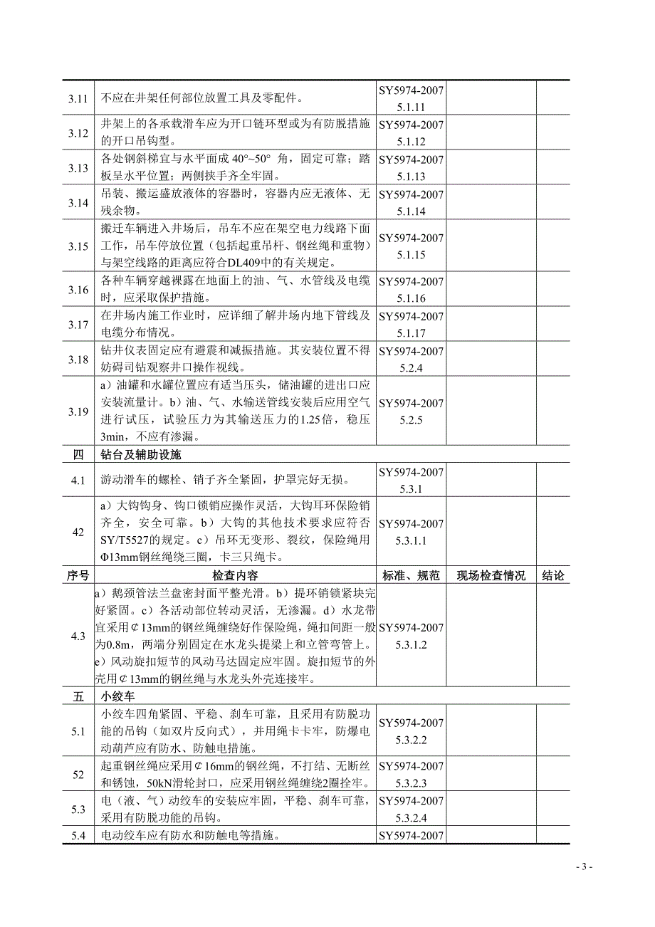 钻井设备及钻前准备单元安全检查表讲解_第4页